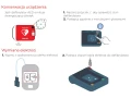 Defibrylator-AED-Philips-FRx-w-torbie-18.webp