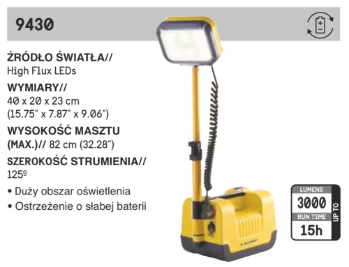 Najaśnica-PELI™-RALS-9430-1.jpg